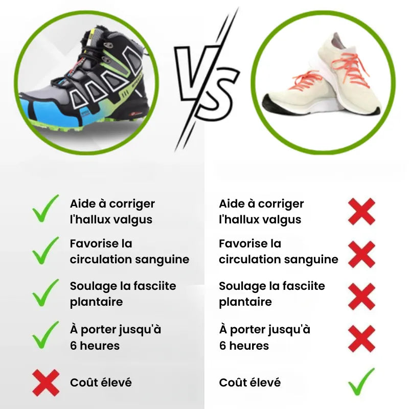 FlexTrekkingPro™ - Chaussures de randonnée et trekking