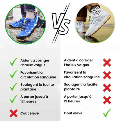 OrthoTrailPro™ Edition Bleu- Chaussures de marche à confort orthopédique
